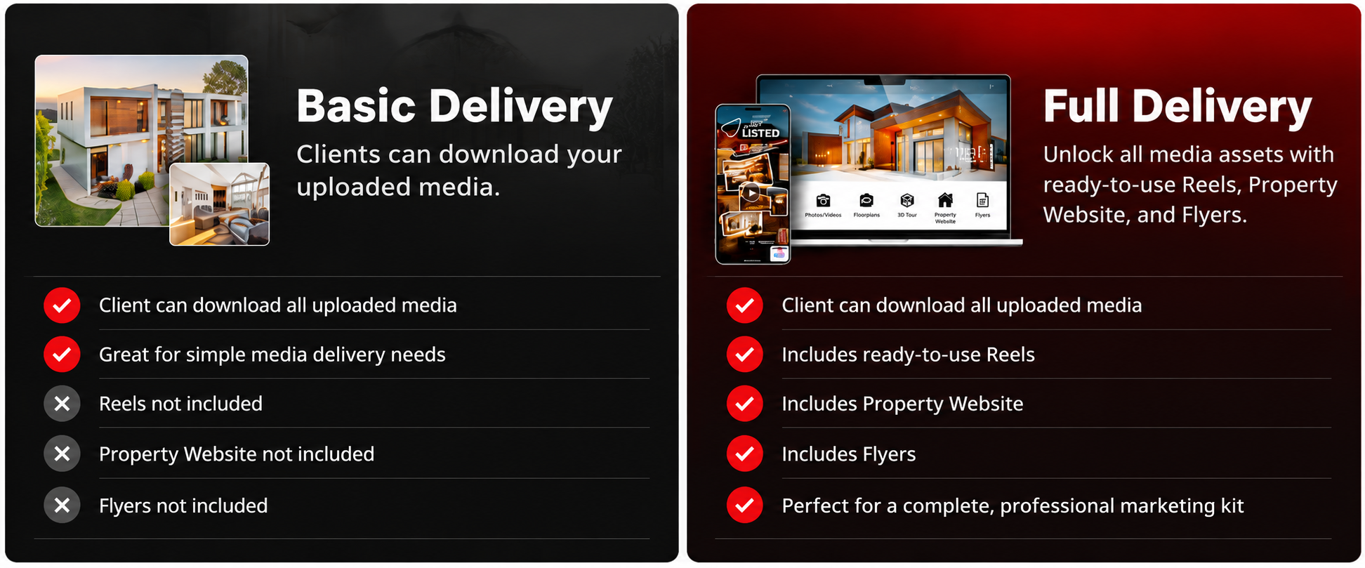 Basic vs. Full Delivery Comparison.png